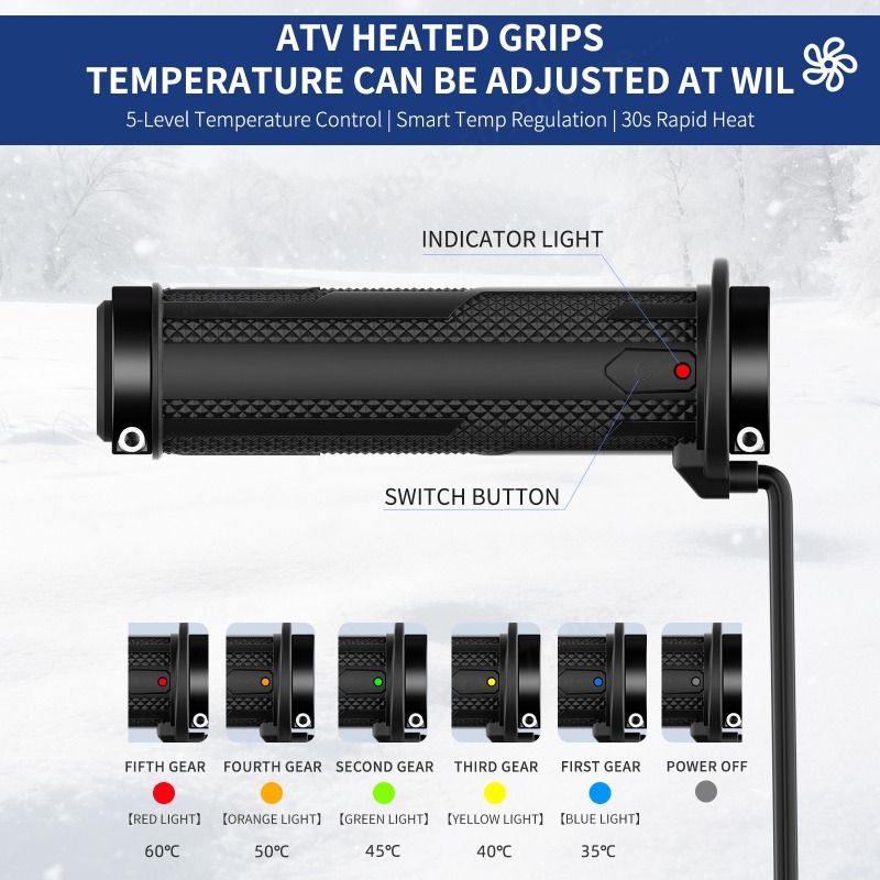 Ручки с подогревом A3 ATV 4-го – обзор и цена Handlebar Grip Heated